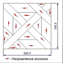 ДУБ №7-50 МОДУЛЬНЫЙ ПАРКЕТ LAB ARTE